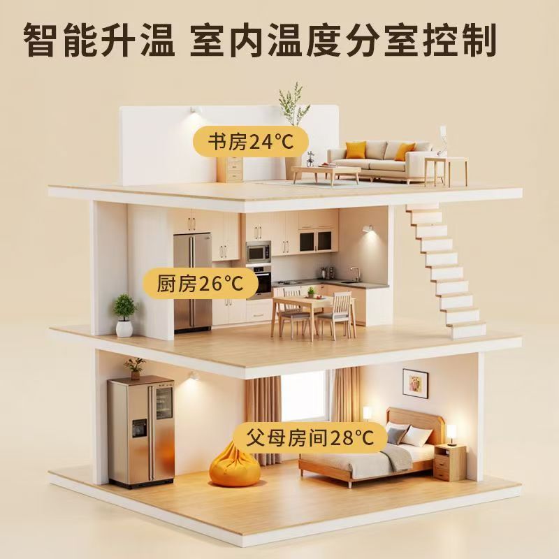 静安区 石墨烯电地暖公司哪家好？户型适配方案指南